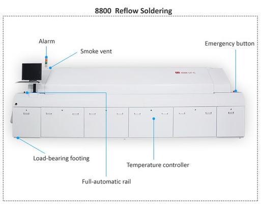 8800 Oven Large Reflow Full Automatic Rail PC Control Bebas Timah 3180x500mm