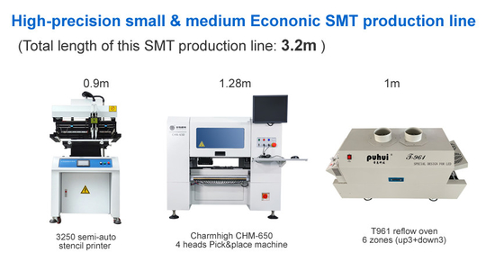 Otomatis PCB Rail Presisi Tinggi 0201 Desktop SMT Pick and Place Machine 4 Kepala CHM-650
