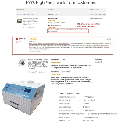 CHMRO-420 Desktop 2500w IC heater, bebas timah, Udara panas, Oven Reflow Inframerah