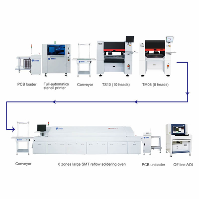 Lini Produksi SMT Skala Besar 10-Kepala Pick and Place untuk Perakitan PCB di Industri Elektronik