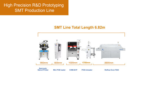 Lini produksi SMT Volume Kecil presisi tinggi untuk R&D internal, Prototyping