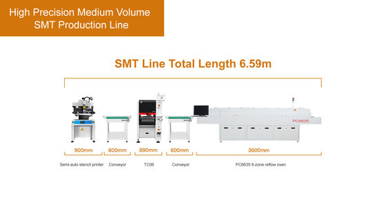 6 Kepala TC06 Semi-Automatik SMT Produksi Line untuk PCB perakitan & PCBA Manufaktur